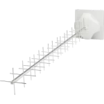 Ubiquiti airMAX 900 MHz,16 dBi, 2x2 Yagi Antenna, 2-Pack (AMY-9M16x2)