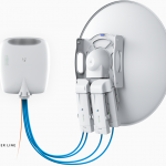 Ubiquiti airFiber NxN (AF‑MPx4, AF‑MPx8)