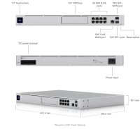 Ubiquiti UniFi Dream Machine Pro (UDM-PRO) - imagine 4