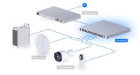 Ubiquiti Unifi Pro 48 PoE (USW-Pro-48-PoE) (600W) - imagine 11