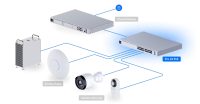 Ubiquiti UniFi Switch Pro 24 PoE (USW-Pro-24-POE) (400W) - imagine 10