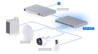 Ubiquiti Unifi Standard 48 PoE (USW-48-POE) (195W) - imagine 8