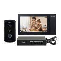 DAHUA IP Villa Door Station & Indoor Monitor (KTP02)