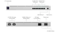 Ubiquiti UniFi Mission Critical (USW-Mission-Critical (120W) - imagine 6