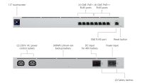 Ubiquiti UniFi Mission Critical (USW-Mission-Critical) (120W) - imagine 9
