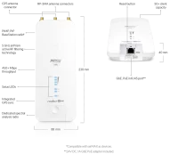 Ubiquiti UISP airMAX Rocket Prism 5AC (RP-5AC-Gen2) - imagine 2