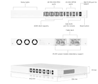 Ubiquiti UISP Fiber OLT XGS (UISP-FIBER-OLT-XGS) - imagine 2