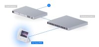 Ubiquiti Unifi Phone G2 Touch Max (UTP-TouchMax-White) - imagine 6
