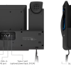 Ubiquiti Unifi Phone G3 Touch Wall (UTP-G3-Touch-Wall) - imagine 4