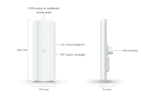 Ubiquiti Unifi Device Bridge Pro Sector (UDB-Pro-Sector) - imagine 9