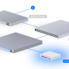 Ubiquiti UniFi Switch Pro XG 8 PoE (USW-Pro-XG-8-PoE) (155W) - imagine 9