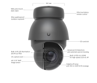 Ubiquiti UniFi Camera AI PTZ Precision (UVC-AI-PTZ-Precision-B) - imagine 15