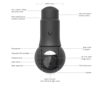 Ubiquiti UniFi Camera G6 PTZ (UVC-G6-PTZ-B) - imagine 12