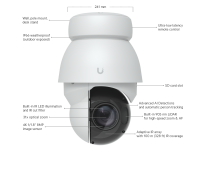 Ubiquiti UniFi Camera AI PTZ Precision (UVC-AI-PTZ-Precision-W) - imagine 13