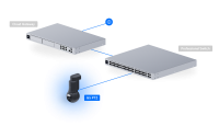 Ubiquiti UniFi Camera G6 PTZ (UVC-G6-PTZ-B) - imagine 15