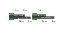 ZYXEL Zy GS1900-24, 24-port GbE L2, 12 Prt POE (GS1900-24EP-EU0101F) - imagine 5