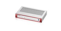 ZYXEL USGFLEX100H FIREWALL ROUTER V2 (USGFLEX100H-EU0102F) - imagine 3
