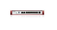 ZYXEL USGFLEX200H FIREWALL ROUTER V2 (USGFLEX200H-EU0102F) - imagine 2