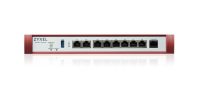 ZYXEL USGFLEX200H FIREWALL ROUTER V2 (USGFLEX200H-EU0101F) - imagine 4