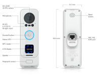 Ubiquiti UniFi G4 Doorbell Pro PoE Kit - White (UVC-G4 Doorbell Pro PoE Kit-White) - imagine 6