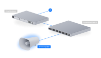 Ubiquiti UniFi AI Horn Speaker (UP-AI-Horn-Speaker-W) - imagine 15
