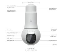 Ubiquiti UniFi Camera UVC-G6-PTZ-W (UVC-G6-PTZ-W) - imagine 18