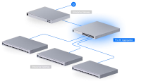 Ubiquiti UniFi Switch Pro XG Aggregation (USW-Pro-XG-Aggregation) - imagine 12
