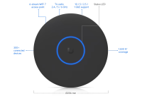 Ubiquiti Unifi Access Point U7 Pro XG (U7-Pro-XG-B) - imagine 13
