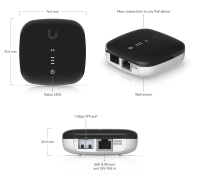 Ubiquiti UniFi Media Converter (UACC-AE) - imagine 2