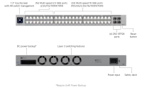 Ubiquiti UniFi Switch Pro XG 48 (USW-Pro-XG-48) - imagine 10
