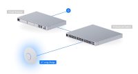 Ubiquiti Unifi Access Point U7 Long-Range (U7-LR) - imagine 14