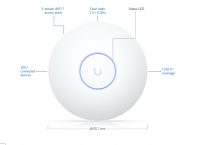 Ubiquiti Unifi Access Point U7 Long-Range (U7-LR) - imagine 11