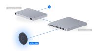 Ubiquiti Unifi Access Point U7 Pro XGS (U7-Pro-XGS-B) - imagine 18