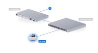 Ubiquiti UniFi Camera G6 Dome (UVC-G6-Dome-W) - imagine 10