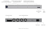 Ubiquiti UniFi Switch Pro XG 24 (USW-Pro-XG-24) - imagine 2