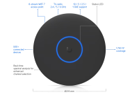 Ubiquiti Unifi Access Point U7 Pro XGS (U7-Pro-XGS-B) - imagine 14