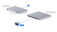 Ubiquiti UniFi Camera G6 180 (UVC-G6-180-W) - imagine 16