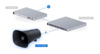 Ubiquiti UniFi AI Horn Speaker (UP-AI-Horn-Speaker-B) - imagine 16