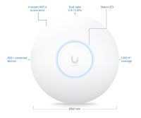 Ubiquiti UniFi Access Point U6 Plus (U6+) - imagine 13