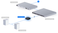 Ubiquiti UniFi PoE Audio Port (UPL-Port-B) - imagine 14