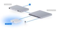 Ubiquiti UniFi Network Video Recorder Instant (UNVR-Instant) - imagine 16
