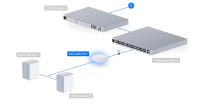 Ubiquiti UniFi PoE Audio Port (UPL-Port-W) - imagine 16