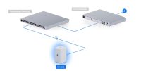 Ubiquiti UniFi UNAS 2 - White (UNAS-2-W) - imagine 10