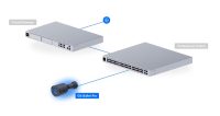 Ubiquiti UniFi Camera G6 Pro Bullet (UVC-G6-Pro-Bullet-B) - imagine 14