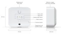 Ubiquiti UniFi Environmental Sensor (USL-Environmental) - imagine 15