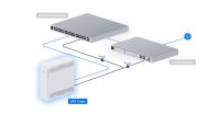 Ubiquiti UniFi UPS Tower (UPS-Tower) - imagine 9