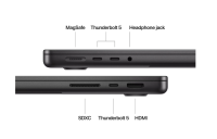 MacBook Pro 14.2"/Apple M4 Pro (CPU 12-core, GPU 16-core, Neural Engine 16-core)/24GB/512GB - Space Black - INT KB (MX2H3RO/A)
