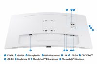 Monitor Samsung 34" LS34C650TAUXEN (LS34C650TAUXEN)