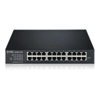 ZYXEL GS1900-24E 24-PORT GBE SWITCH V3 (GS1900-24E-EU0103F)