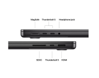 MacBook Pro 14.2"/Apple M4 Pro (CPU 12-core, GPU 16-core, Neural Engine16-core)/24GB/512GB -NANO TEXTURE- Space Black - INT KB ( cto from MX2H3RO/A) (Z1FE0030C)